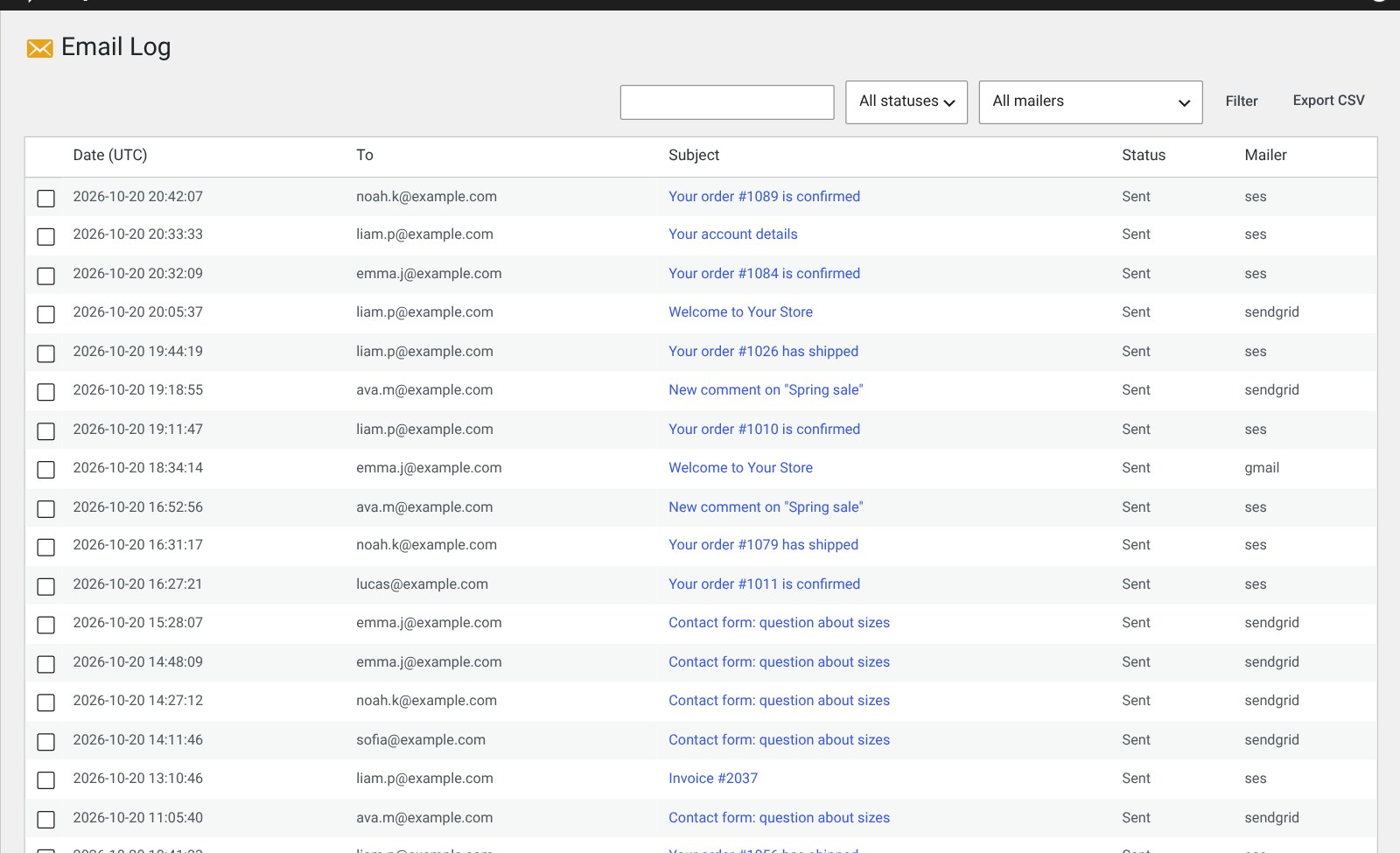 Searchable email log with resend and CSV export